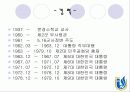성공리더쉽 파워포인트 7페이지