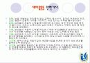 성공리더쉽 파워포인트 12페이지