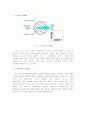 Turbidimeter(탁도계) 에 대한 조사 6페이지
