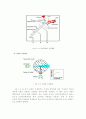 Turbidimeter(탁도계) 에 대한 조사 7페이지
