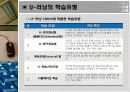 유러닝 분석자료 14페이지
