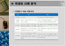 유러닝 분석자료 25페이지