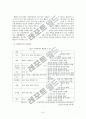 사회과 교수-학습설계의 기초, 수업설계 적용의 실제, 사회과의 평가 6페이지