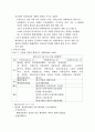 우리나라의_행정개혁사 10페이지