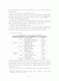 제주특별자치도 운영의 문제점과 개성방안 4페이지
