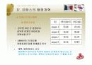 프랑스와 한국의 행정개혁 비교  27페이지