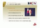 프랑스와 한국의 행정개혁 비교  33페이지