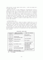 프랑스와 한국의 행정개혁 비교  30페이지