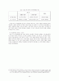 프랑스와 한국의 행정개혁 비교  39페이지