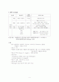 흑색변 case study 4페이지
