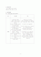 흑색변 case study 6페이지
