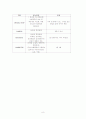 흑색변 case study 8페이지