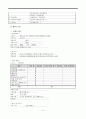 정신분열증(Schizophrenia) case 9페이지
