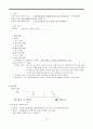 정신분열증(Schizophrenia) case 12페이지
