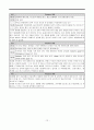 정신분열증(Schizophrenia) case 15페이지