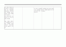 정신분열증(Schizophrenia) case 20페이지