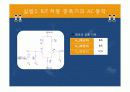차동증폭기 회로 발표자료 12페이지