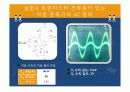 차동증폭기 회로 발표자료 14페이지