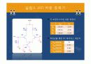 차동증폭기 회로 발표자료 16페이지