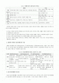 [사회복지학과] 정신보건복지론 - 정신사회 재활  2페이지