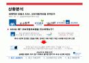 AXA 다이렉트 광고기획서 4페이지