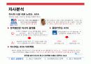 AXA 다이렉트 광고기획서 7페이지