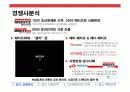 AXA 다이렉트 광고기획서 8페이지