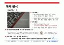AXA 다이렉트 광고기획서 28페이지