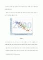 인적 자본, R&D, 역사적 선점효과를 중심으로 살펴 본 고소득 국가와 저소득 국가의 차이점 4페이지