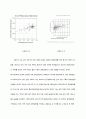 인적 자본, R&D, 역사적 선점효과를 중심으로 살펴 본 고소득 국가와 저소득 국가의 차이점 10페이지