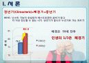 폐경과 노화 4페이지