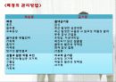 폐경과 노화 15페이지
