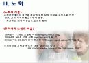 폐경과 노화 30페이지