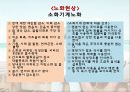 폐경과 노화 36페이지