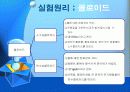 무게분석법 ppt 12페이지