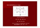 Conductance Behavior of Electrolytes 11페이지