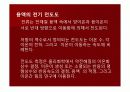 Conductance Behavior of Electrolytes 13페이지