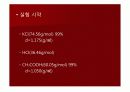 Conductance Behavior of Electrolytes 19페이지