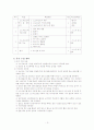 스노우 보드 지도안 2페이지