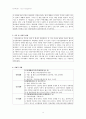[사회복지학] 사례관리(case management)  예시 4페이지