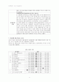 [사회복지학] 사례관리(case management)  예시 5페이지
