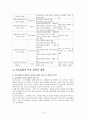 아동 보육에 대해서 10페이지