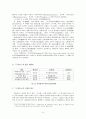 [불교학과] 불교학 - 아비달마구사론  6페이지