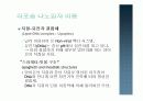 전달시스템 (Delivery system):Non-viral 에 관한 발표 7페이지