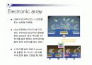 DNA칩의 원리,종류,응용분야에 관한 조사보고서 12페이지
