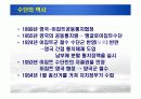 수단 다르푸르 사태 발표자료  5페이지