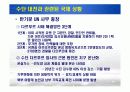 수단 다르푸르 사태 발표자료  15페이지