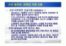 수단 다르푸르 사태 발표자료  16페이지