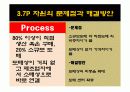 녹색성장시대에 재래시장의 역할 (SERVICE MARKETING 관점) - 성남 모란시장 - 15페이지