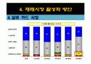 녹색성장시대에 재래시장의 역할 (SERVICE MARKETING 관점) - 성남 모란시장 - 25페이지